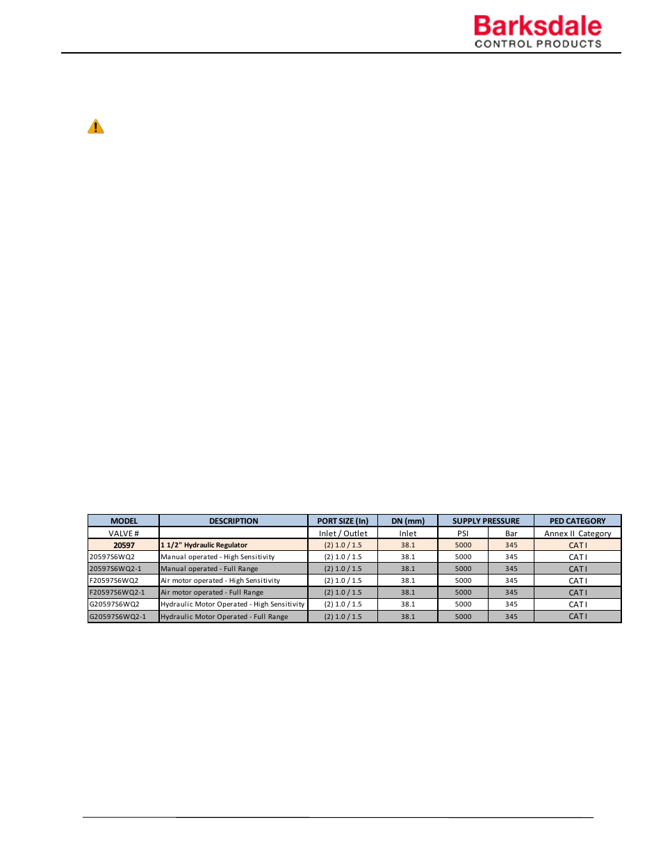 0 general, 0 intended use, 0 ped compliance | 0 safety information | Barksdale Series 20597 User Manual | Page 2 / 10