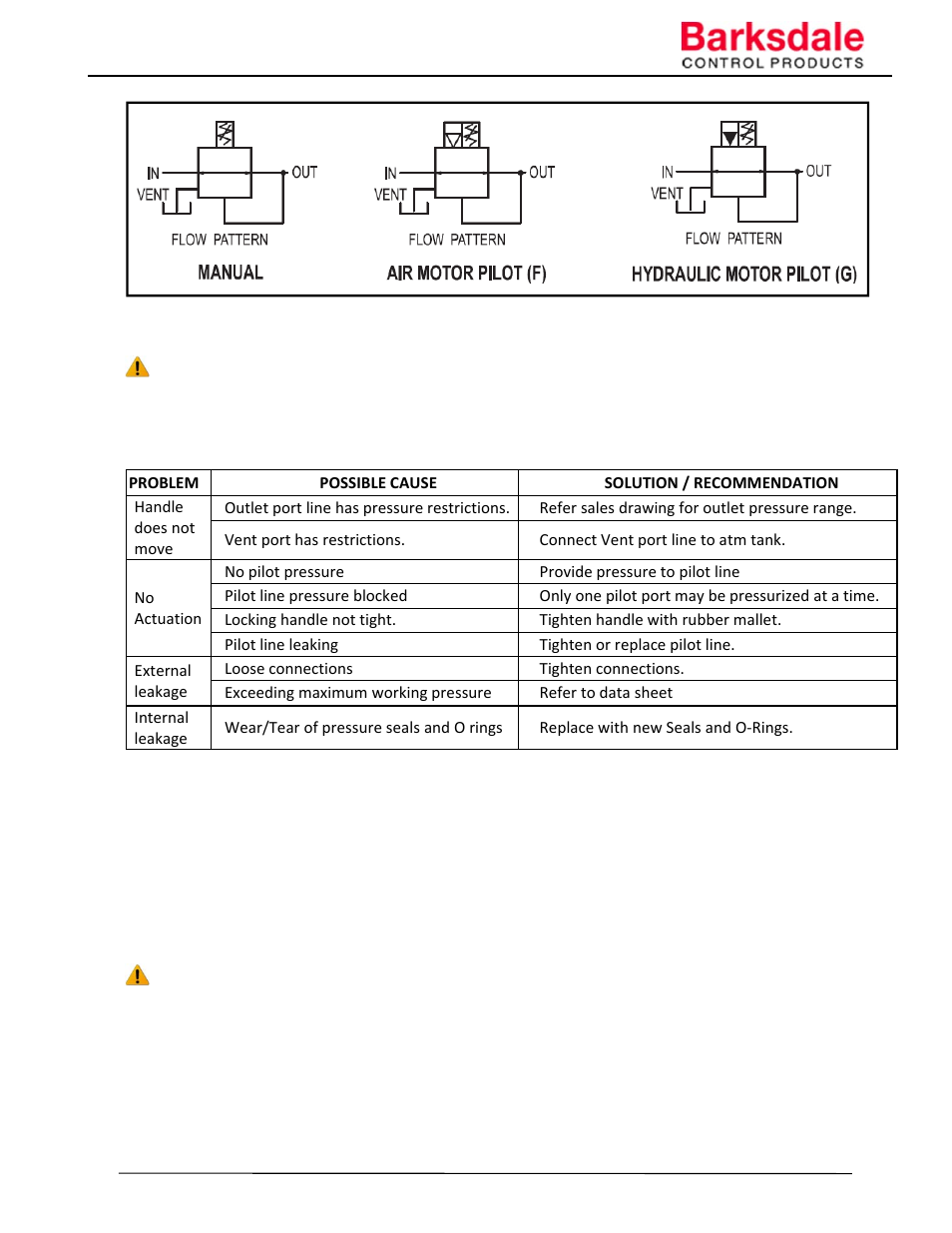 Barksdale Series 20597 User Manual | Page 7 / 10