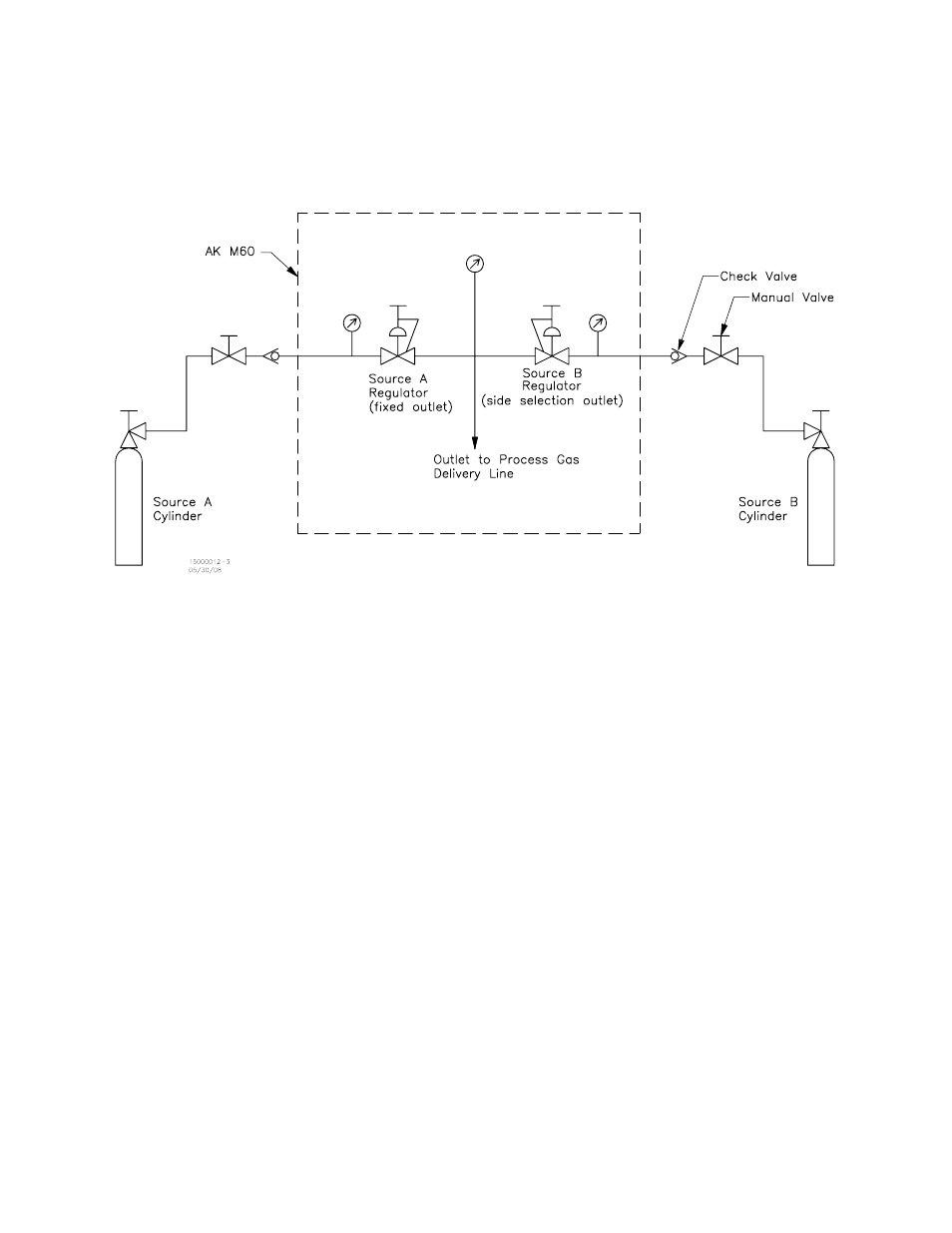 Operation | APTech Series AK M60 User Manual | Page 9 / 13