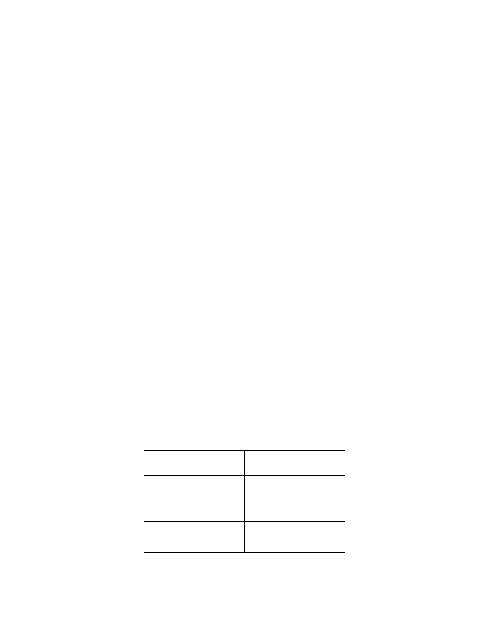 Initial pressurization, B side (right) cylinder depleted, Ak m80/86 model | B side depletion pressure, psig | APTech Series AK M86 User Manual | Page 11 / 14