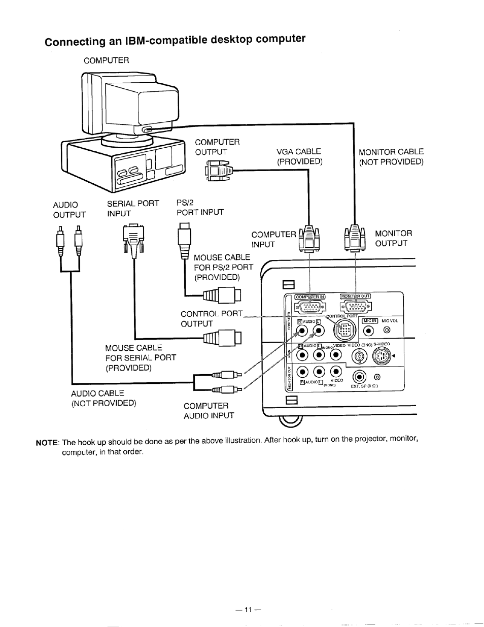 Connecting an ibm-compatible desktop computer | Ask Proxima DP5600 User Manual | Page 11 / 45