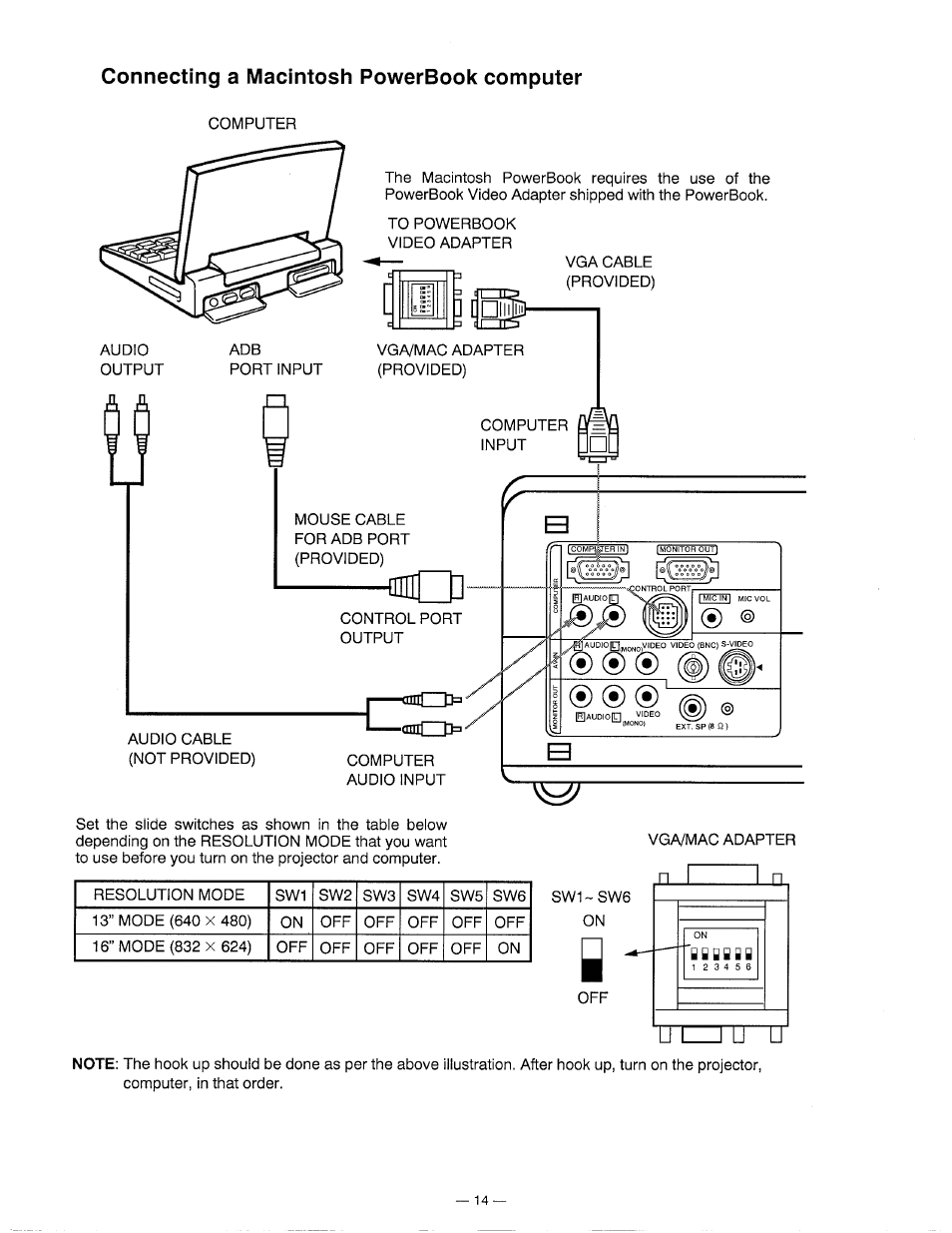 Connecting a macintosh powerbook computer | Ask Proxima DP5600 User Manual | Page 14 / 45