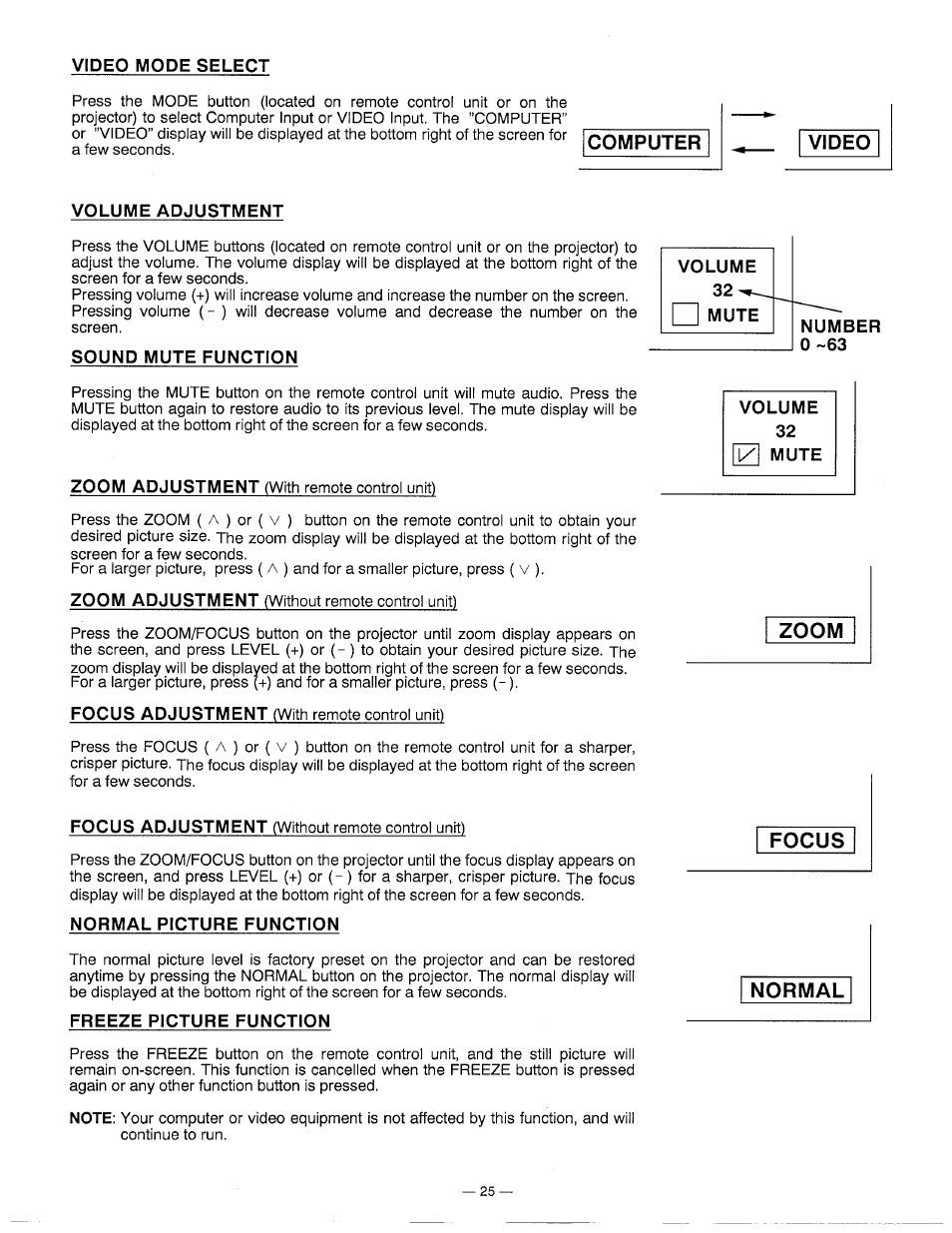 Computer, Video, Computer video | Zoom focus, Normal | Ask Proxima DP5600 User Manual | Page 25 / 45