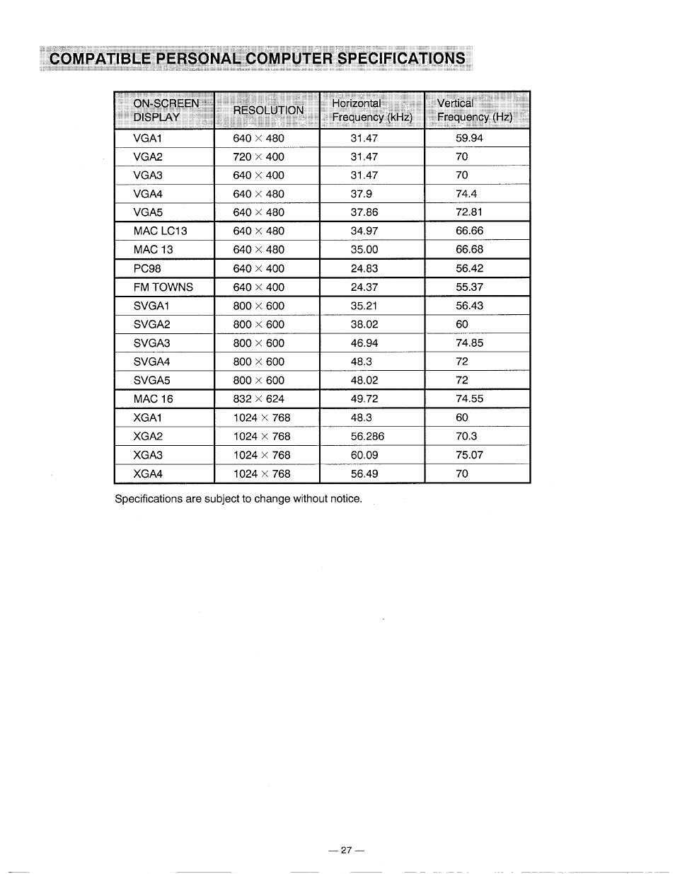 Compatible personal computer specifications | Ask Proxima DP5600 User Manual | Page 27 / 45