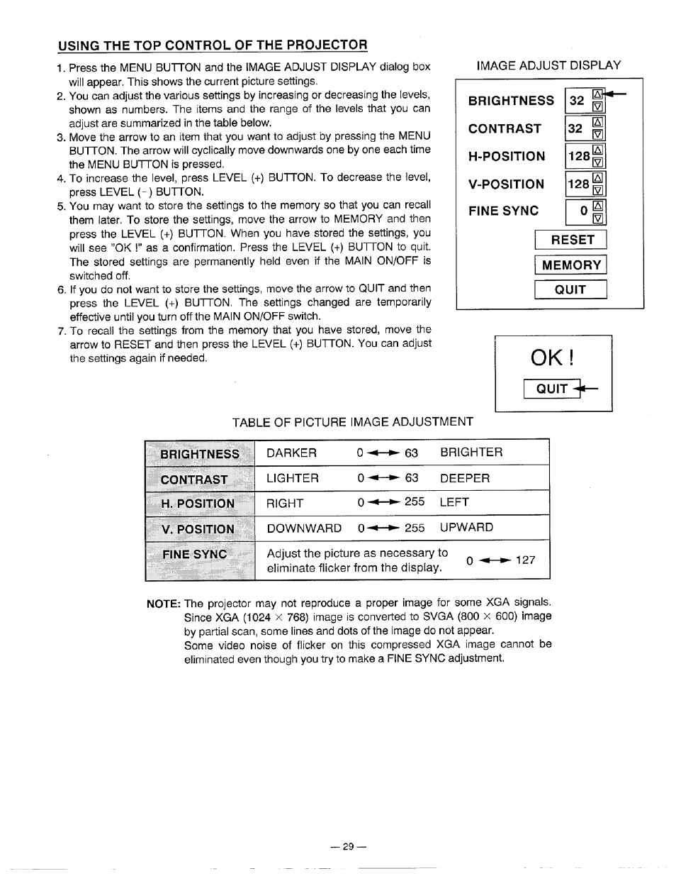 Ask Proxima DP5600 User Manual | Page 29 / 45