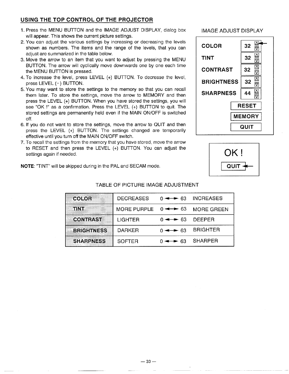 Ask Proxima DP5600 User Manual | Page 33 / 45