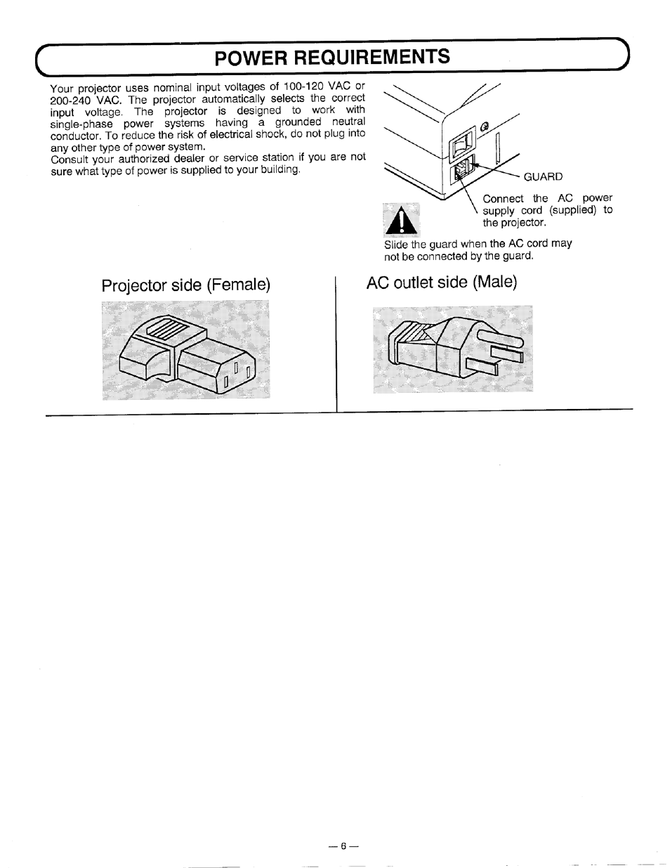 Ask Proxima DP5600 User Manual | Page 6 / 45