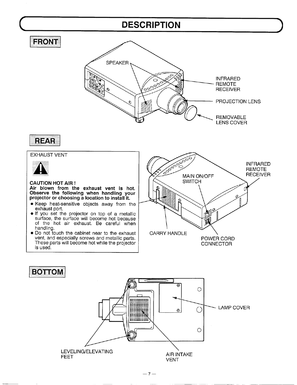 Front, Rear, Caution hot air | Description | Ask Proxima DP5600 User Manual | Page 7 / 45