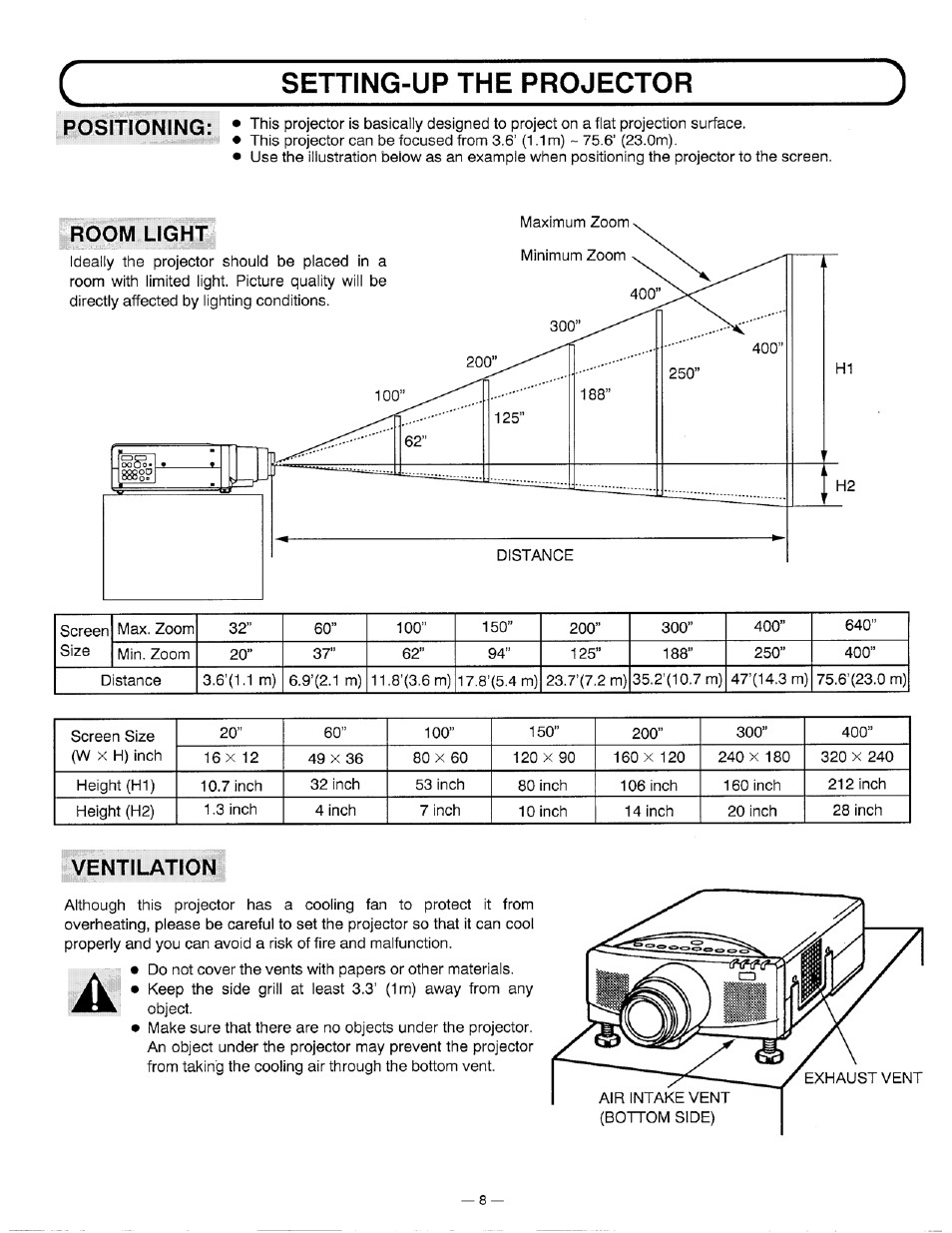 Iroom light, Ventilation, Setting-up the projector | Ask Proxima DP5600 User Manual | Page 8 / 45