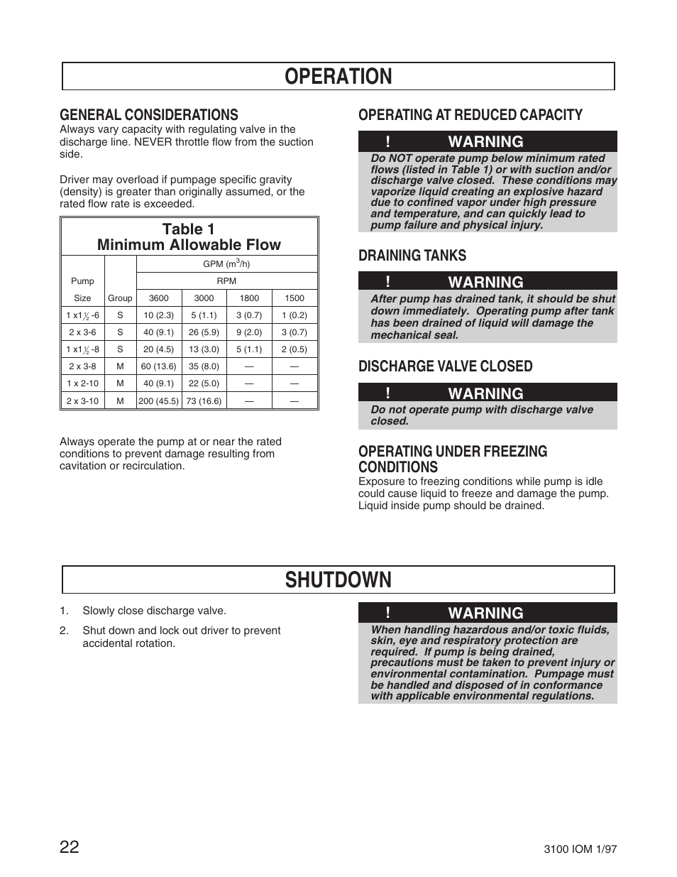 Operation, Shutdown, General considerations | Table 1 minimum allowable flow, Operating at reduced capacity, Warning, Draining tanks, Discharge valve closed, Operating under freezing conditions | Goulds Pumps 3100 - IOM User Manual | Page 30 / 52