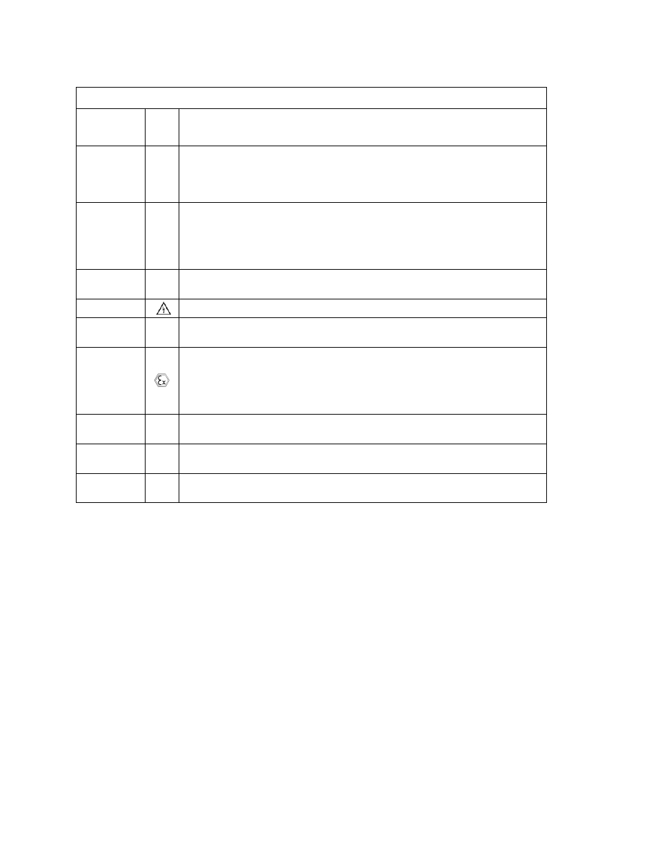 General precautions | Goulds Pumps 3100 - IOM User Manual | Page 8 / 52