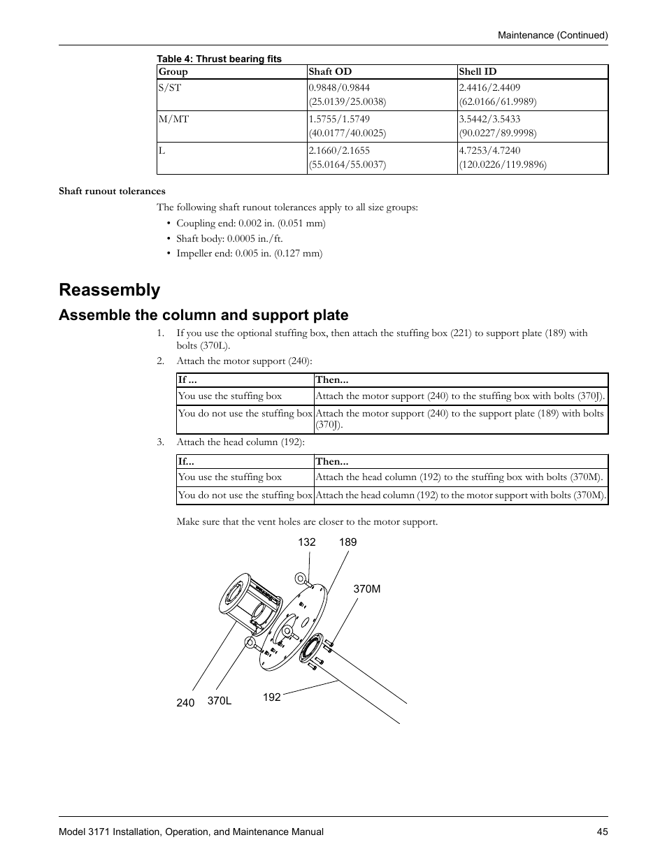 Reassembly, Assemble the column and support plate, Eassembly | Goulds Pumps 3171 - IOM User Manual | Page 47 / 60