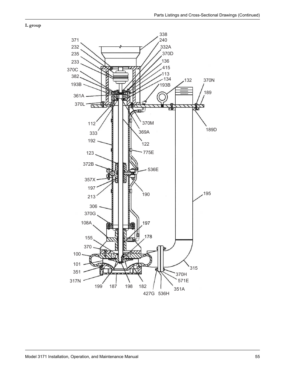 Goulds Pumps 3171 - IOM User Manual | Page 57 / 60