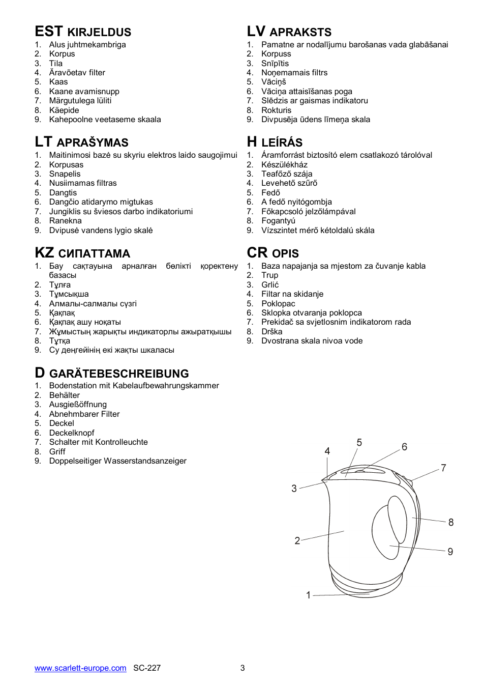 Kz cr | Scarlett SC-227 User Manual | Page 3 / 20