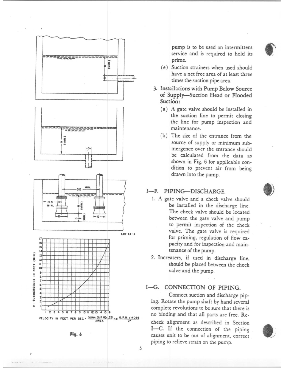 Goulds Pumps 3189 - IOM User Manual | Page 16 / 32