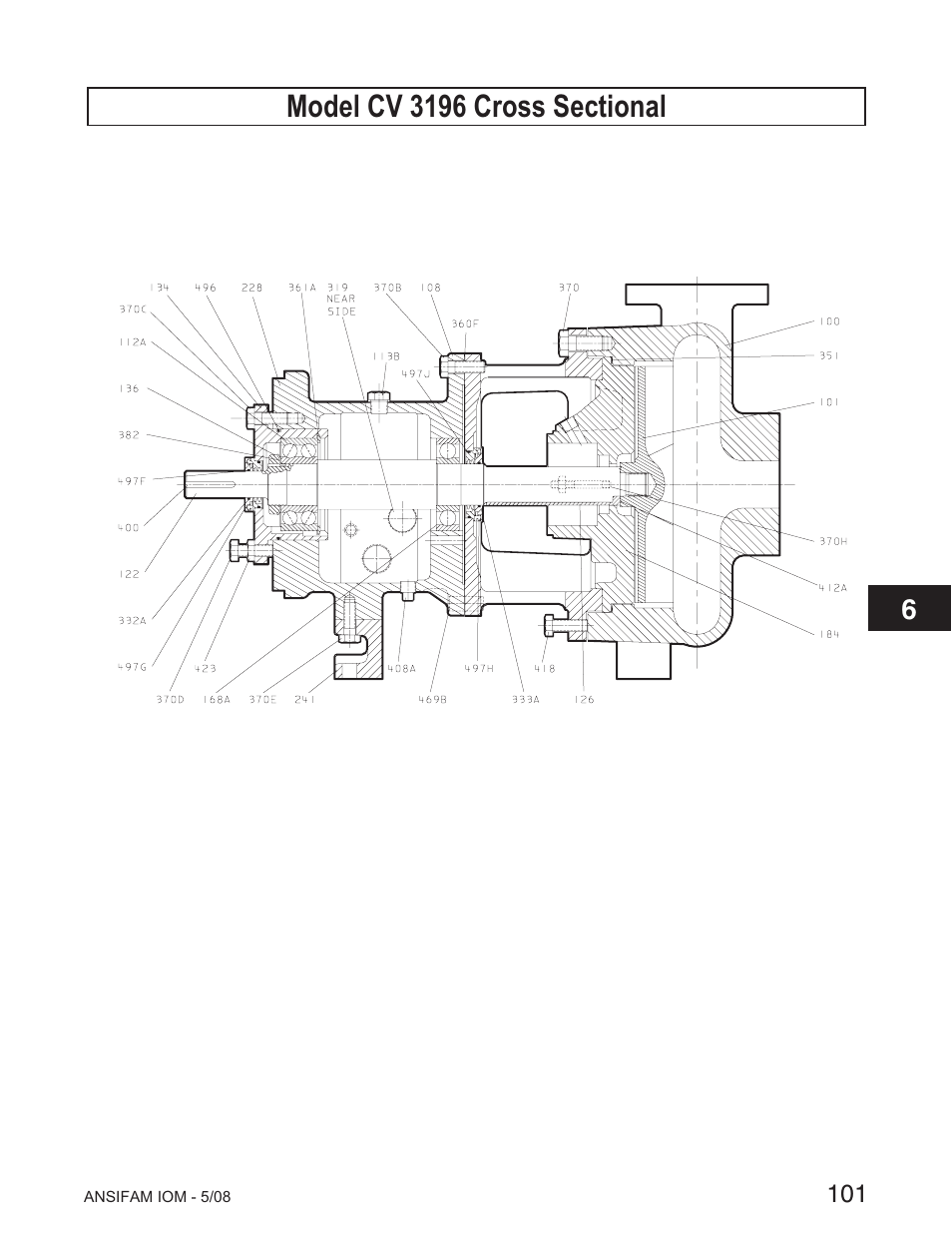 Goulds Pumps ANSI FAMILY IOM (ATEX Compliant) - IOM User Manual | Page 103 / 148