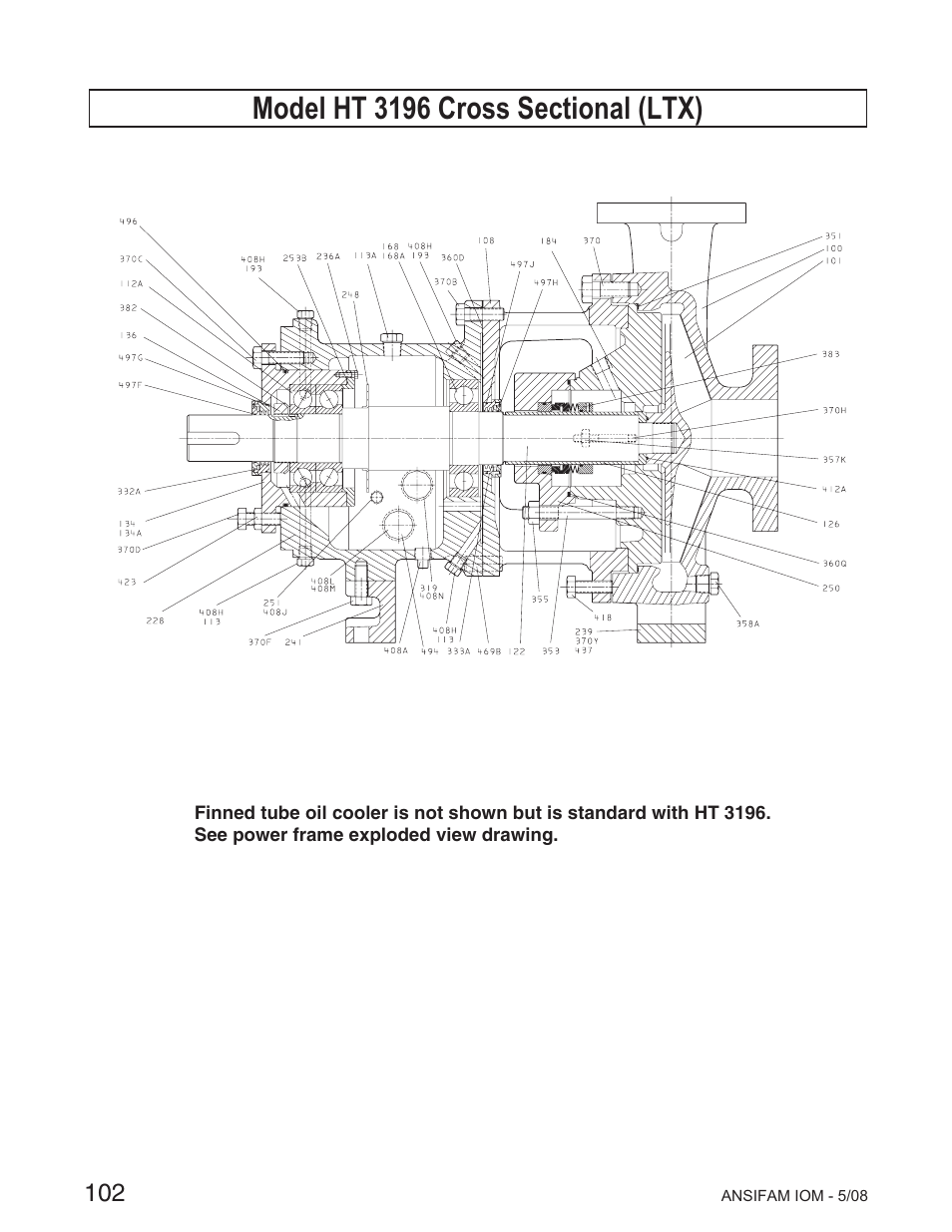 Goulds Pumps ANSI FAMILY IOM (ATEX Compliant) - IOM User Manual | Page 104 / 148