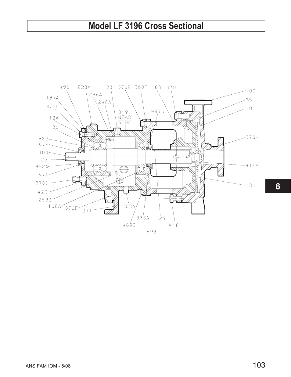 Goulds Pumps ANSI FAMILY IOM (ATEX Compliant) - IOM User Manual | Page 105 / 148