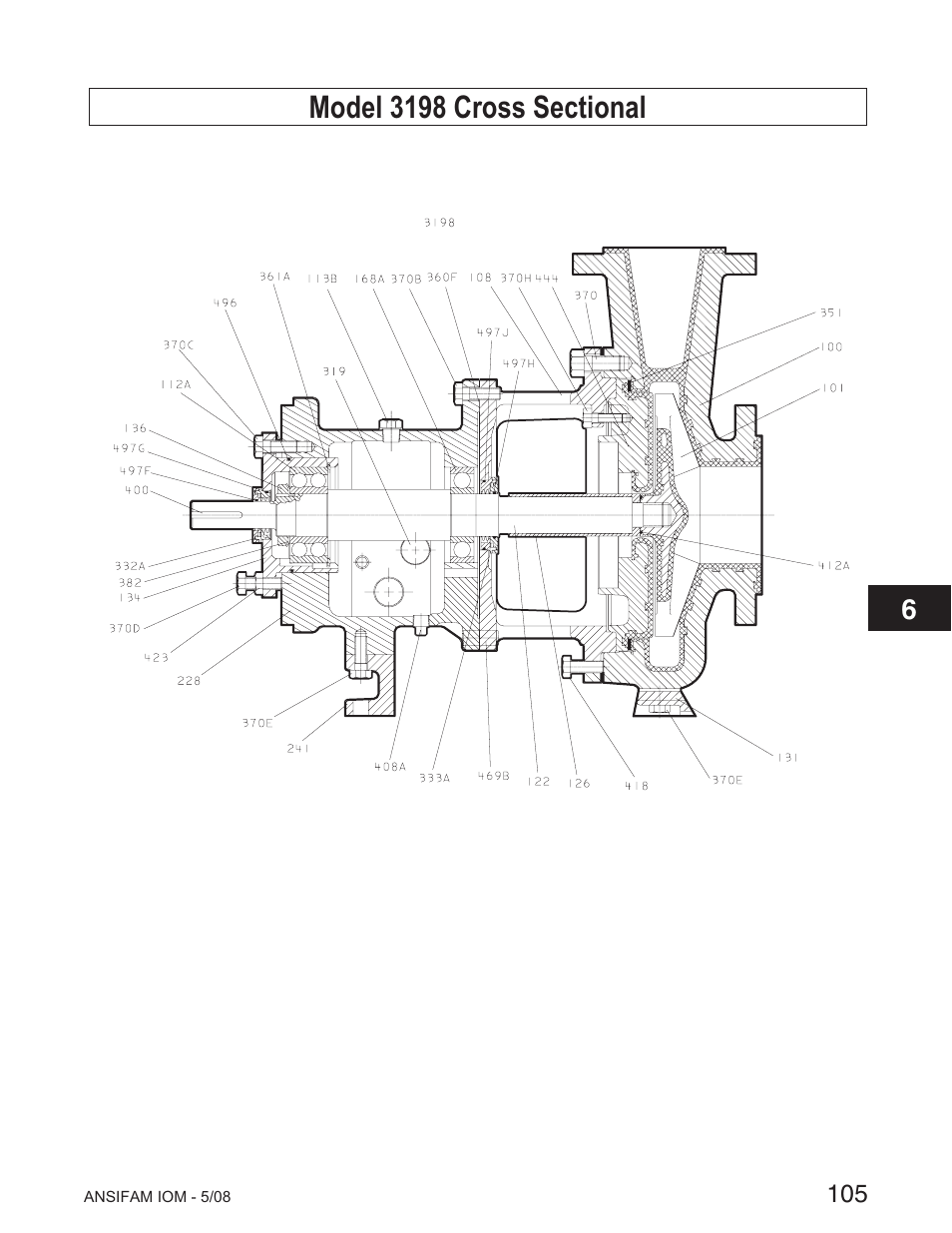 Goulds Pumps ANSI FAMILY IOM (ATEX Compliant) - IOM User Manual | Page 107 / 148