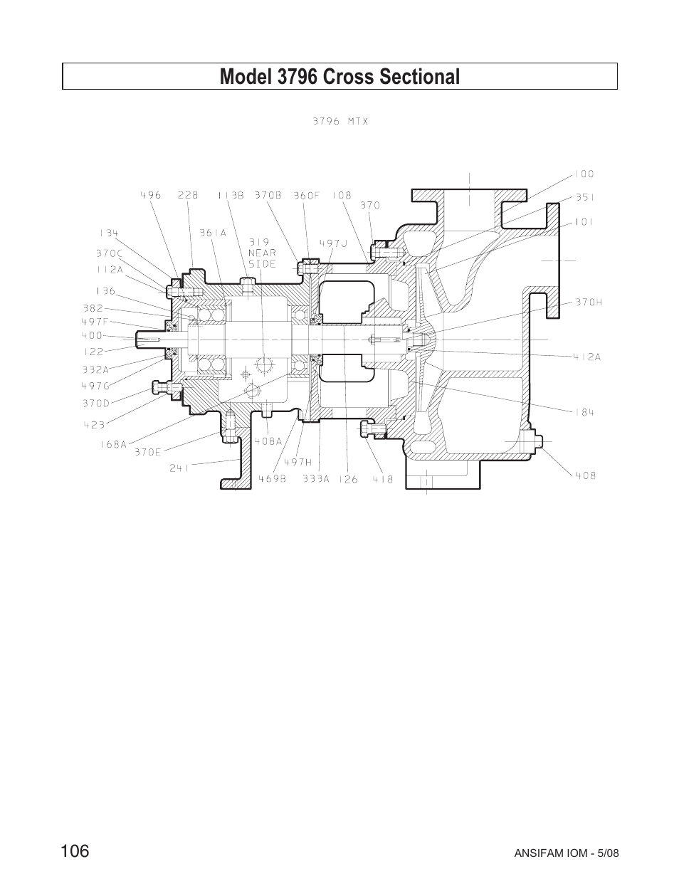 Goulds Pumps ANSI FAMILY IOM (ATEX Compliant) - IOM User Manual | Page 108 / 148