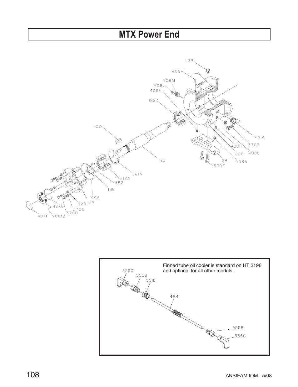 Mtx power end | Goulds Pumps ANSI FAMILY IOM (ATEX Compliant) - IOM User Manual | Page 110 / 148