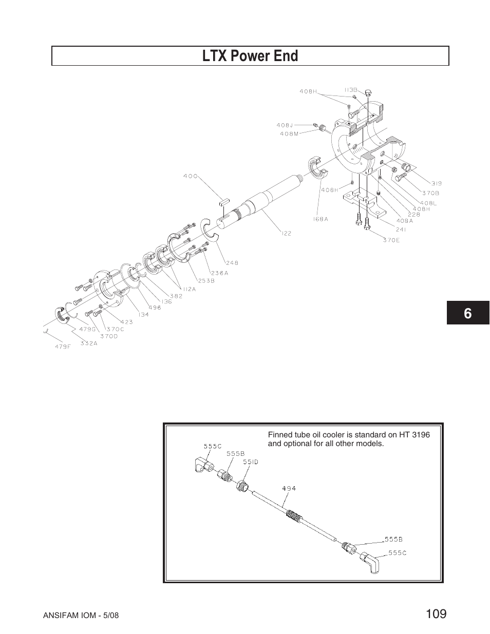 Ltx power end | Goulds Pumps ANSI FAMILY IOM (ATEX Compliant) - IOM User Manual | Page 111 / 148