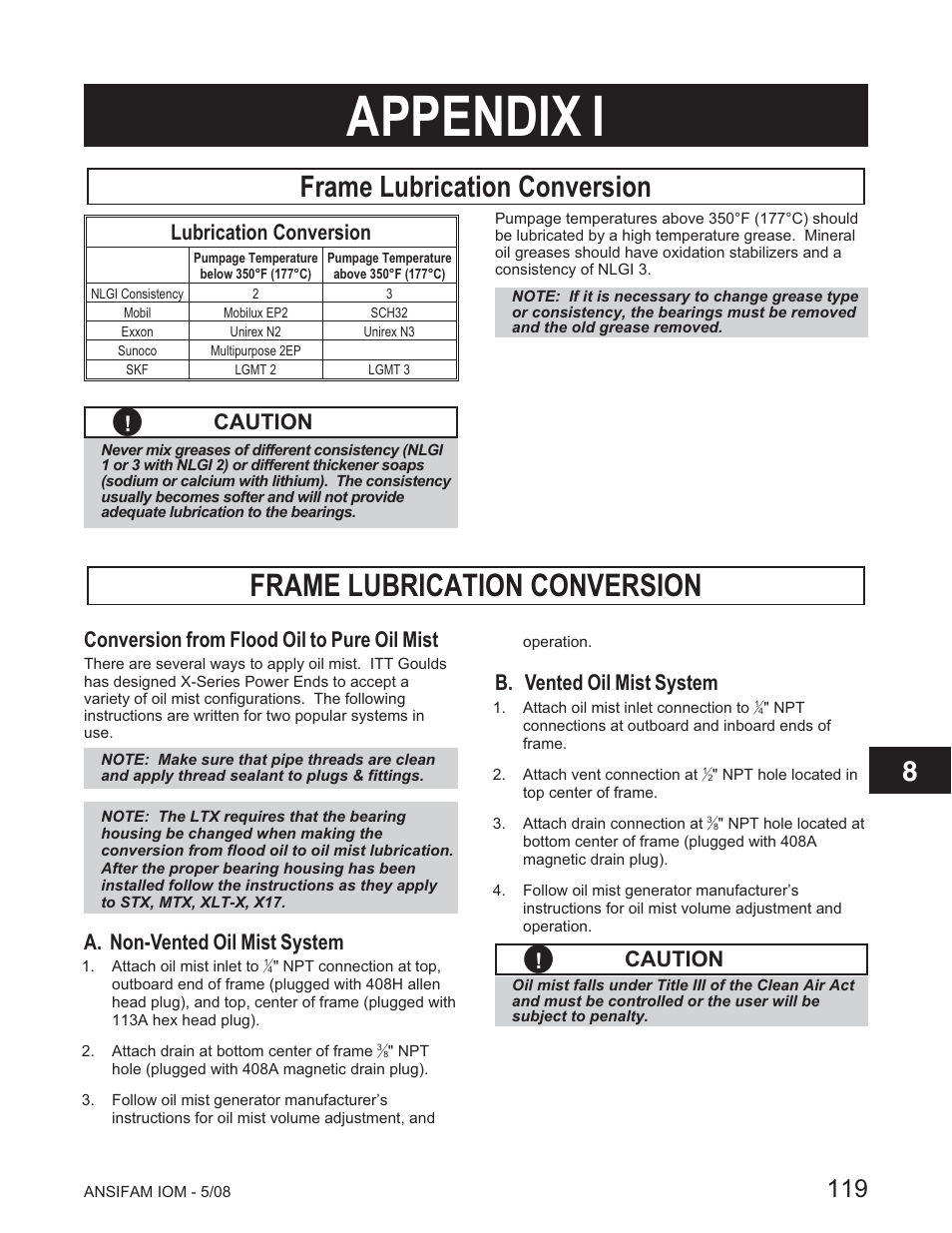 Appendix i, Frame lubrication conversion, Lubrication conversion | Caution, Conversion from flood oil to pure oil mist, A. non-vented oil mist system, B. vented oil mist system | Goulds Pumps ANSI FAMILY IOM (ATEX Compliant) - IOM User Manual | Page 121 / 148