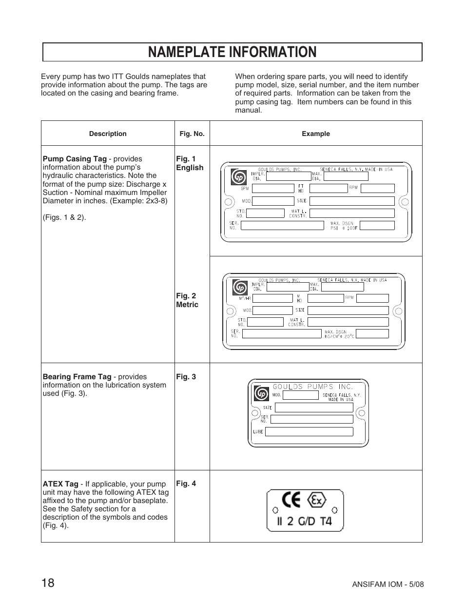 Nameplate information | Goulds Pumps ANSI FAMILY IOM (ATEX Compliant) - IOM User Manual | Page 20 / 148