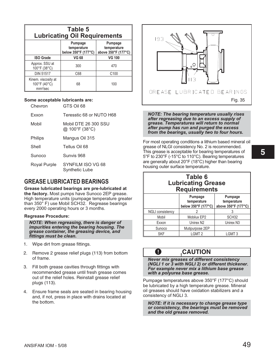 Table 5 lubricating oil requirements, Grease lubricated bearings, Table 6 lubricating grease requirements | Caution | Goulds Pumps ANSI FAMILY IOM (ATEX Compliant) - IOM User Manual | Page 51 / 148