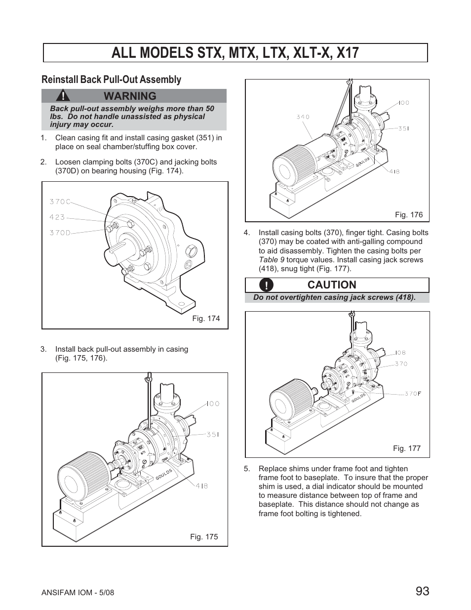 All models stx, mtx, ltx, xlt-x, x17 | Goulds Pumps ANSI FAMILY IOM (ATEX Compliant) - IOM User Manual | Page 95 / 148