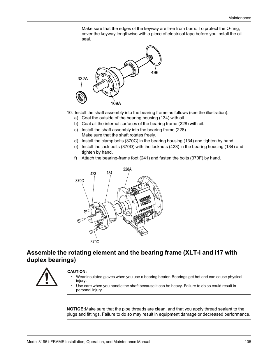 Goulds Pumps 3196 i-FRAME - IOM User Manual | Page 107 / 152