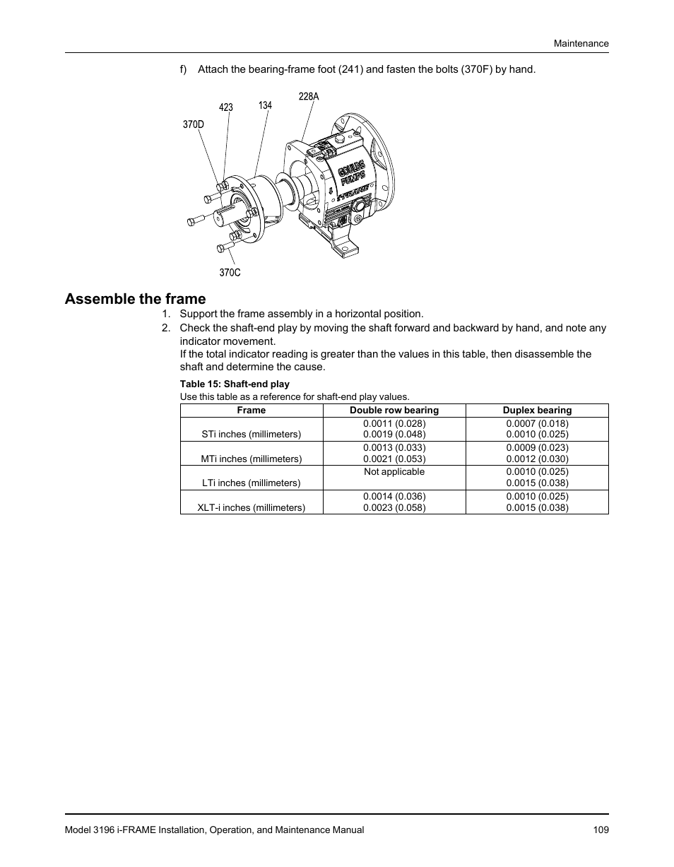 Assemble the frame | Goulds Pumps 3196 i-FRAME - IOM User Manual | Page 111 / 152