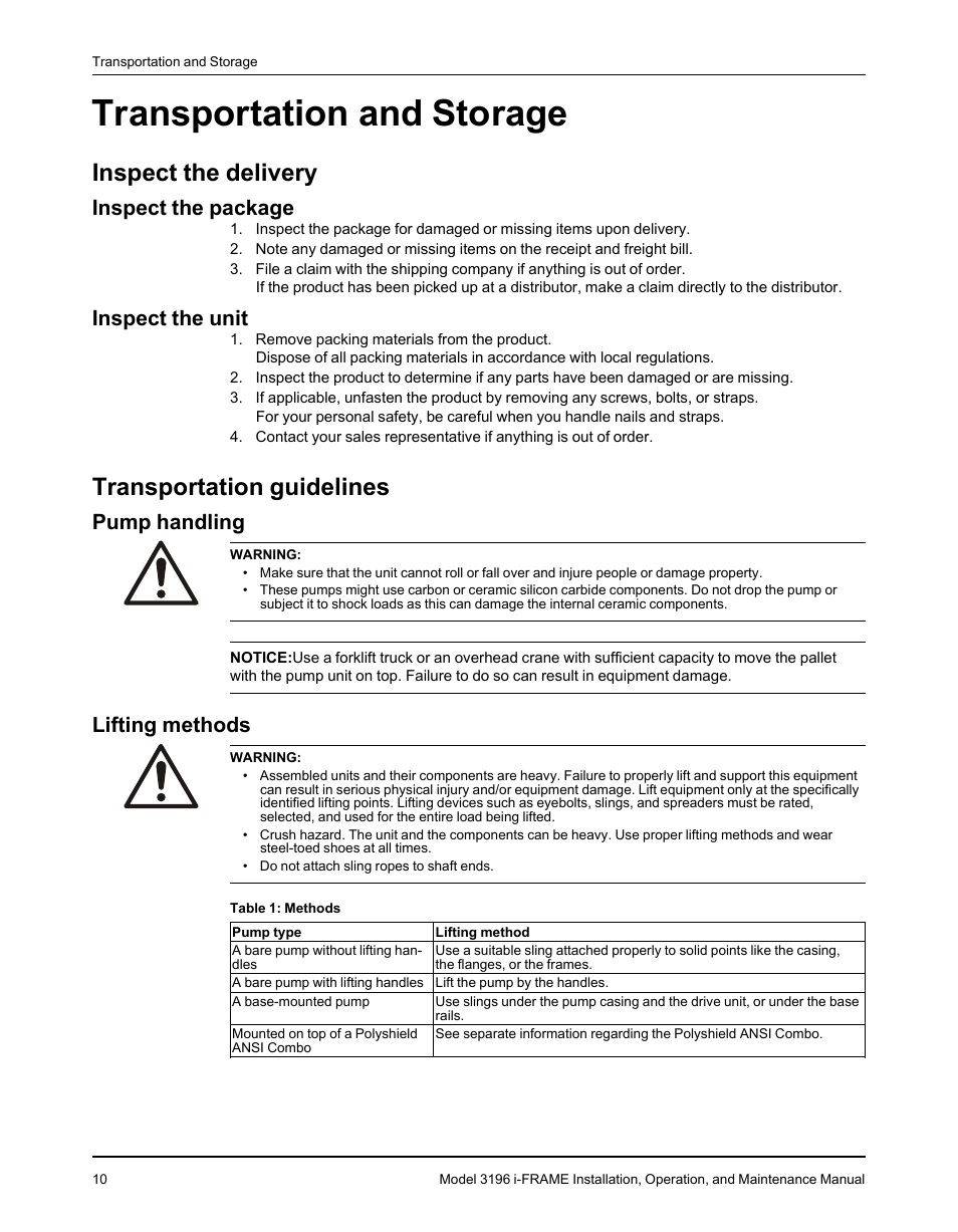 Transportation and storage, Inspect the delivery, Inspect the package | Inspect the unit, Transportation guidelines, Pump handling, Lifting methods, Inspect the package inspect the unit, Pump handling lifting methods | Goulds Pumps 3196 i-FRAME - IOM User Manual | Page 12 / 152