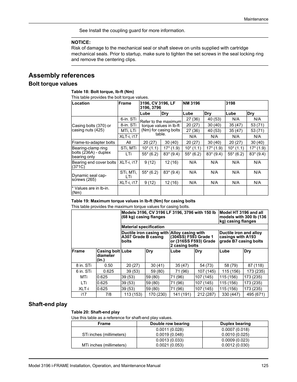 Assembly references, Bolt torque values, Shaft-end play | Goulds Pumps 3196 i-FRAME - IOM User Manual | Page 127 / 152