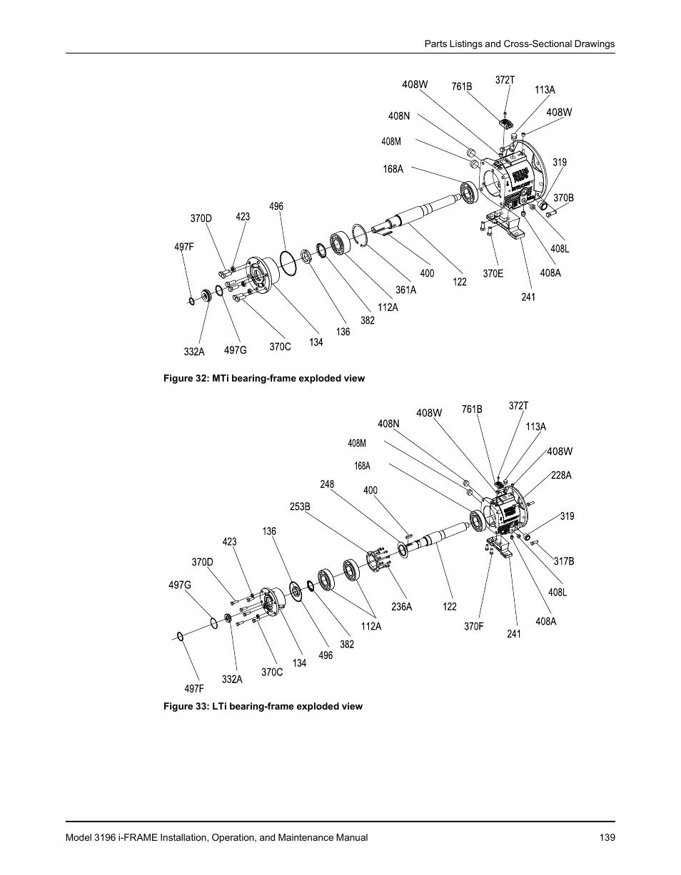 Goulds Pumps 3196 i-FRAME - IOM User Manual | Page 141 / 152