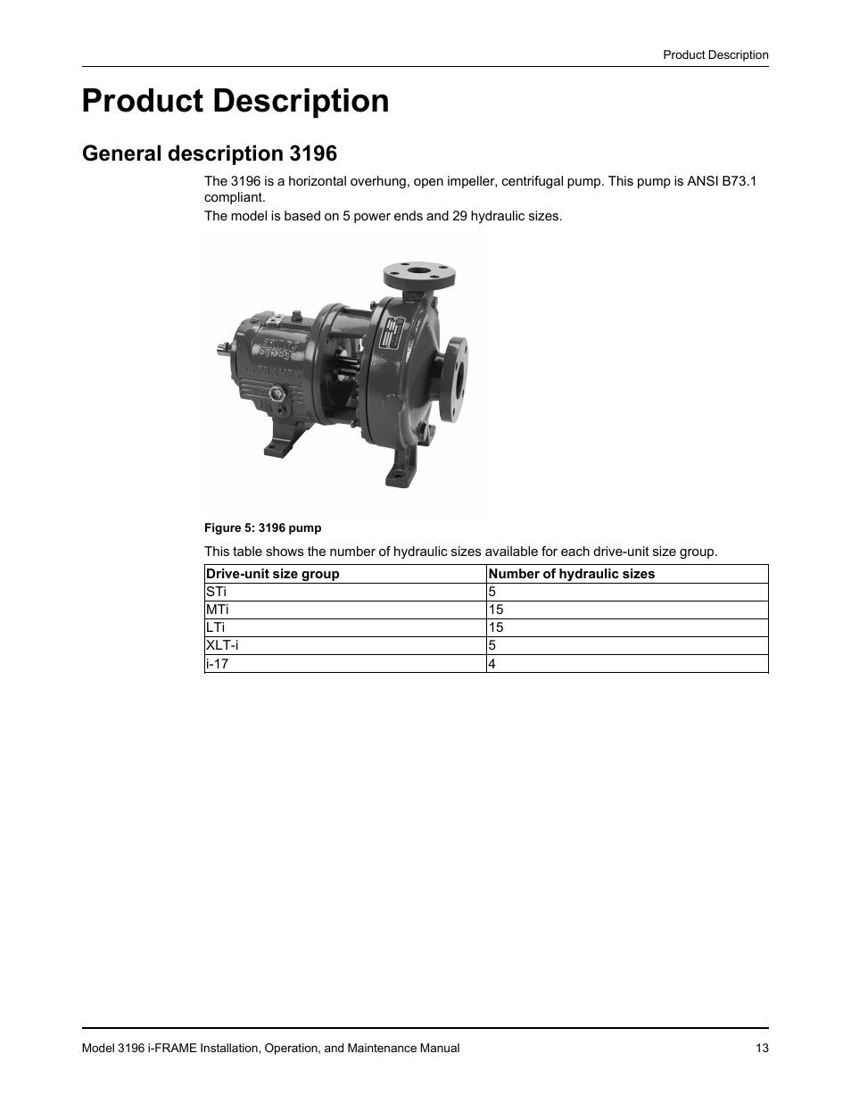 Product description, General description 3196 | Goulds Pumps 3196 i-FRAME - IOM User Manual | Page 15 / 152