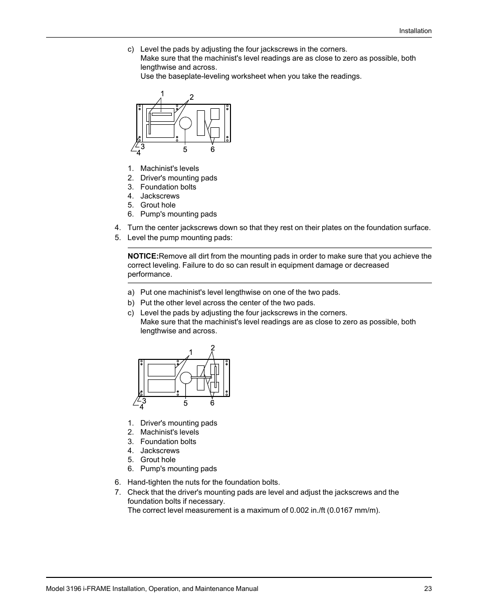 Goulds Pumps 3196 i-FRAME - IOM User Manual | Page 25 / 152