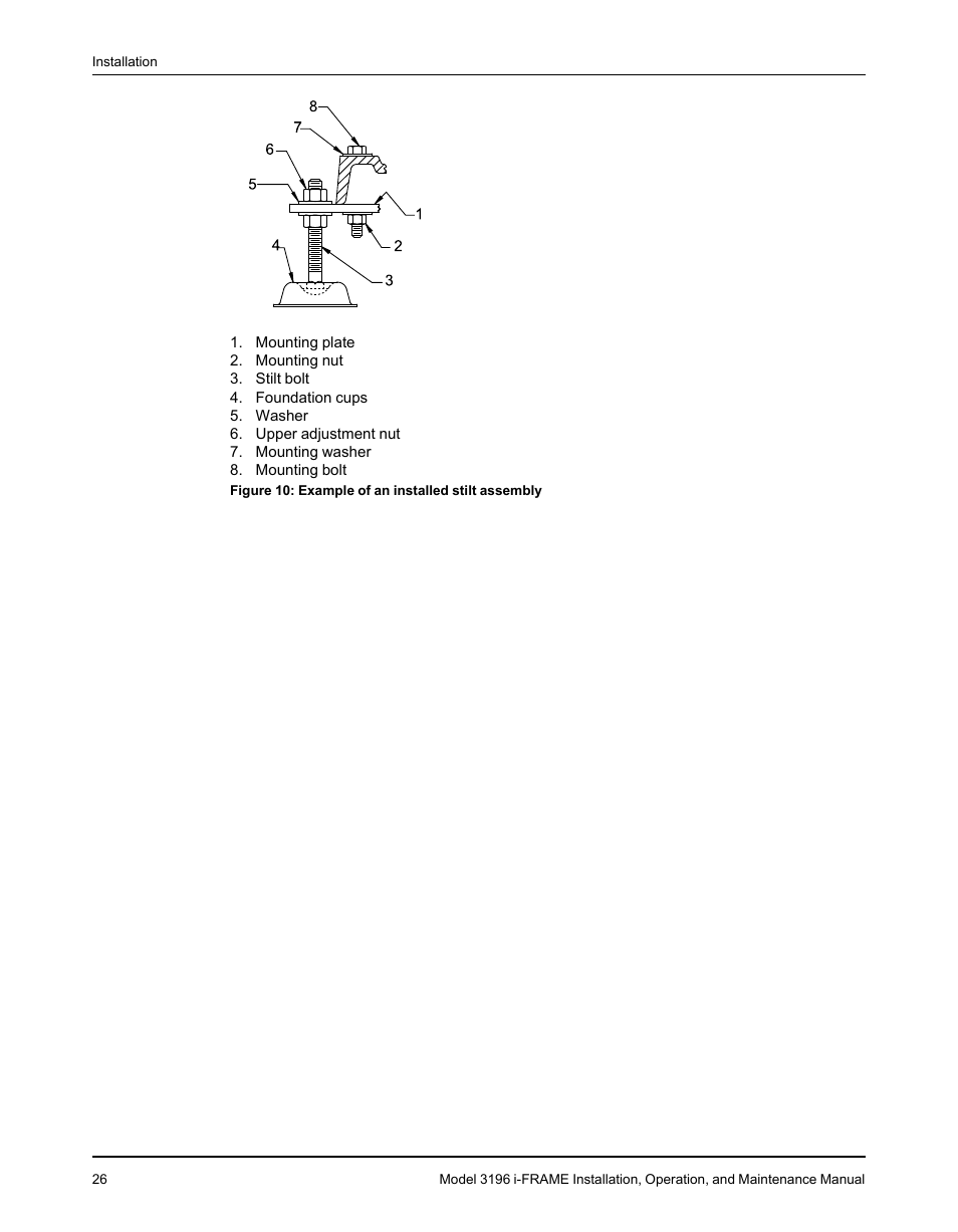 Goulds Pumps 3196 i-FRAME - IOM User Manual | Page 28 / 152