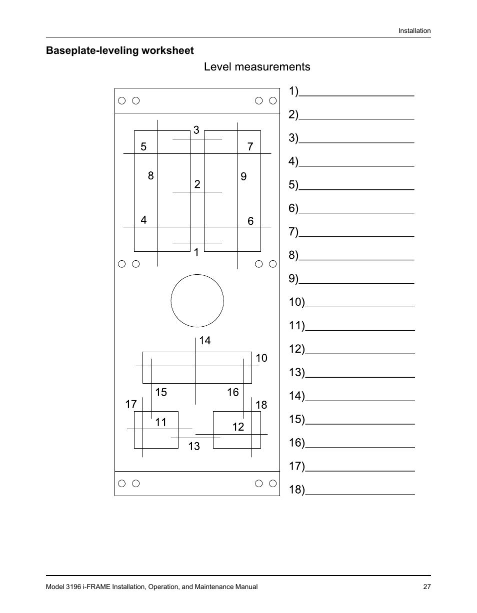 Baseplate-leveling worksheet | Goulds Pumps 3196 i-FRAME - IOM User Manual | Page 29 / 152