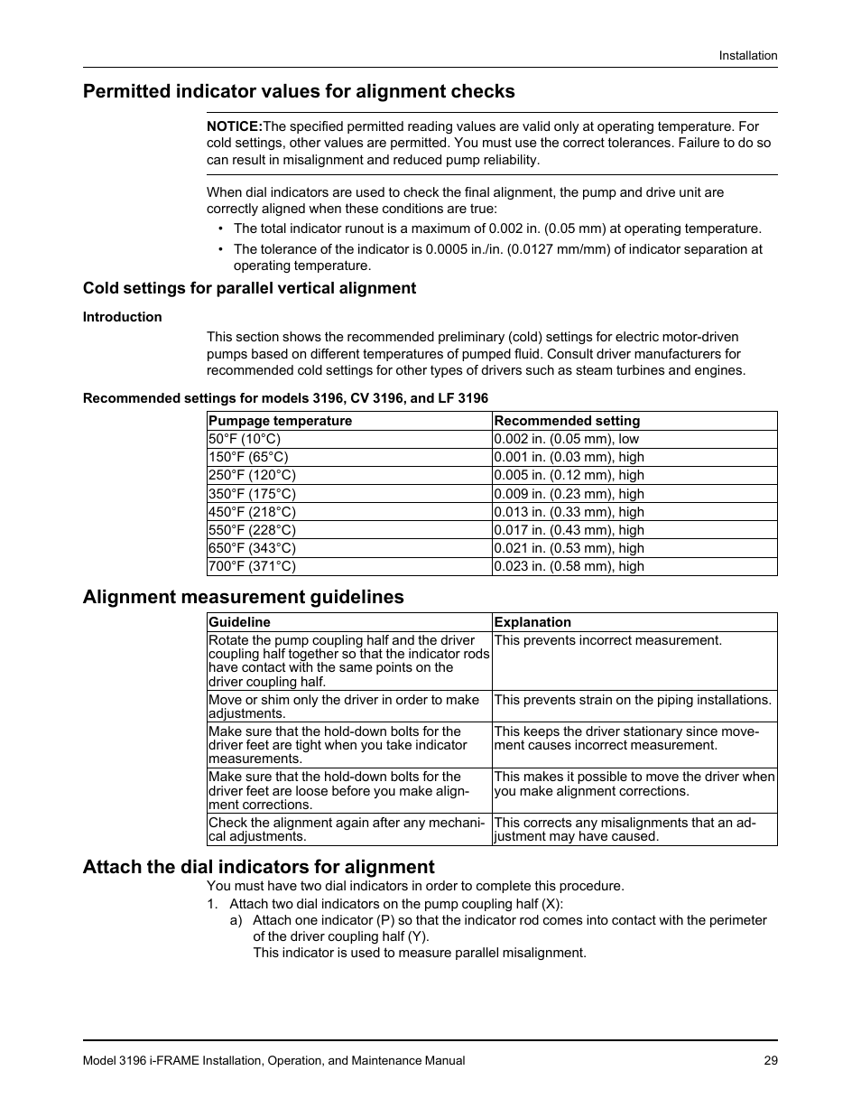 Permitted indicator values for alignment checks, Cold settings for parallel vertical alignment, Alignment measurement guidelines | Attach the dial indicators for alignment | Goulds Pumps 3196 i-FRAME - IOM User Manual | Page 31 / 152