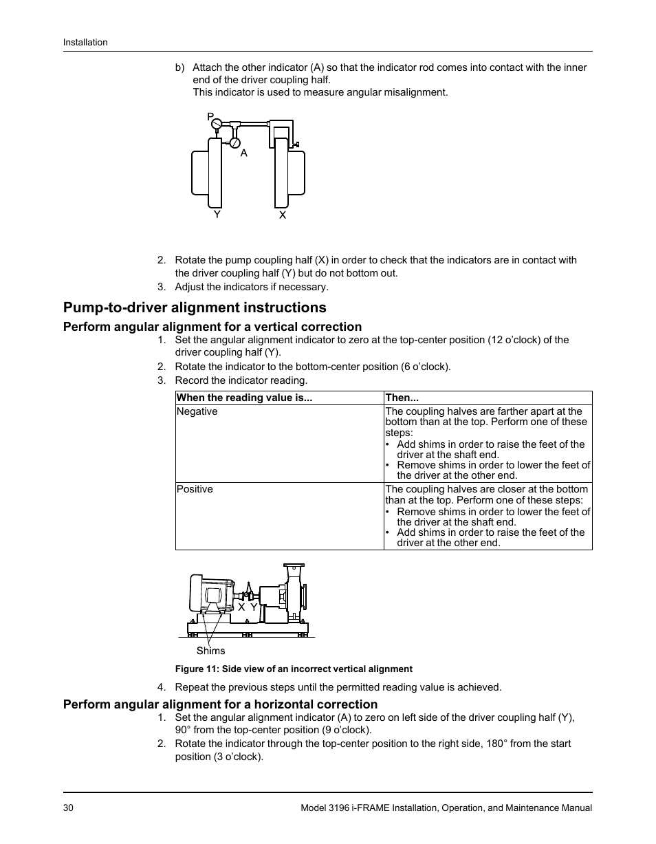 Pump-to-driver alignment instructions | Goulds Pumps 3196 i-FRAME - IOM User Manual | Page 32 / 152