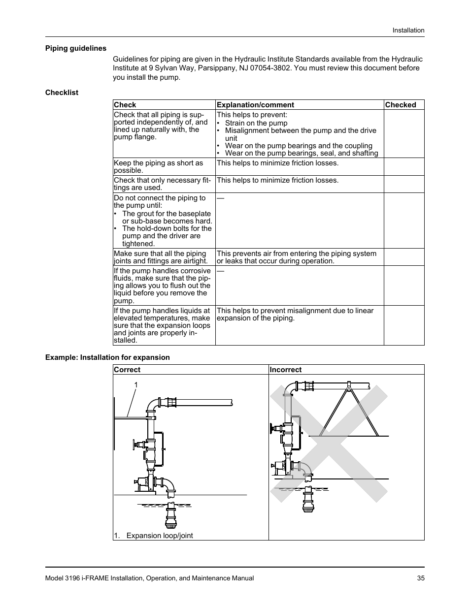 Goulds Pumps 3196 i-FRAME - IOM User Manual | Page 37 / 152