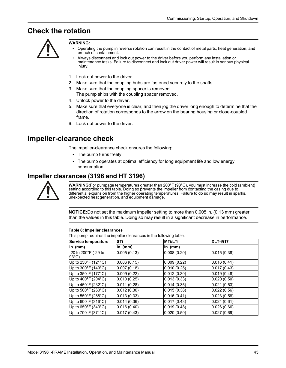 Check the rotation, Impeller-clearance check, Impeller clearances (3196 and ht 3196) | Check the rotation impeller-clearance check | Goulds Pumps 3196 i-FRAME - IOM User Manual | Page 45 / 152