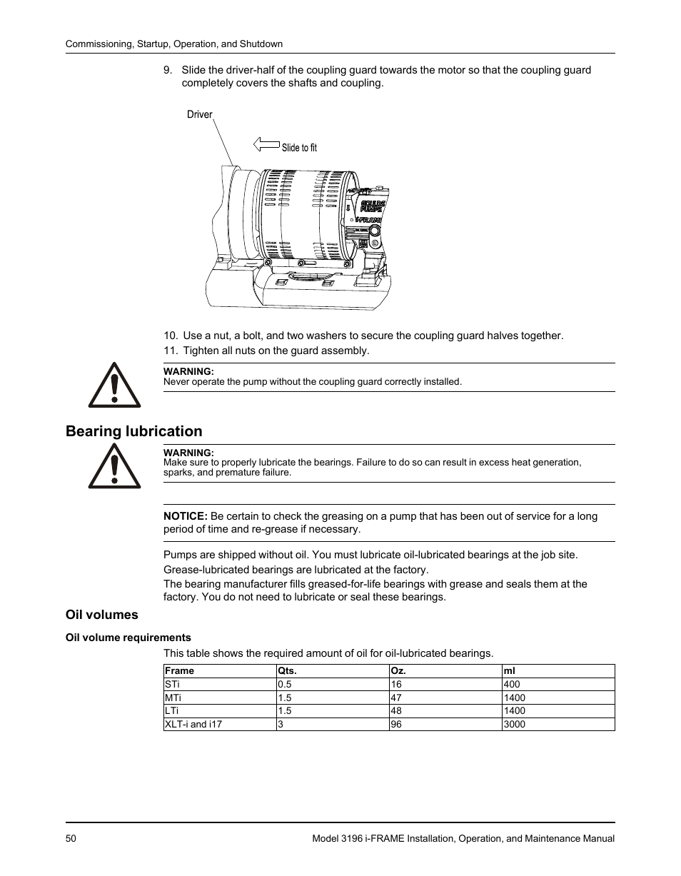 Bearing lubrication, Oil volumes | Goulds Pumps 3196 i-FRAME - IOM User Manual | Page 52 / 152