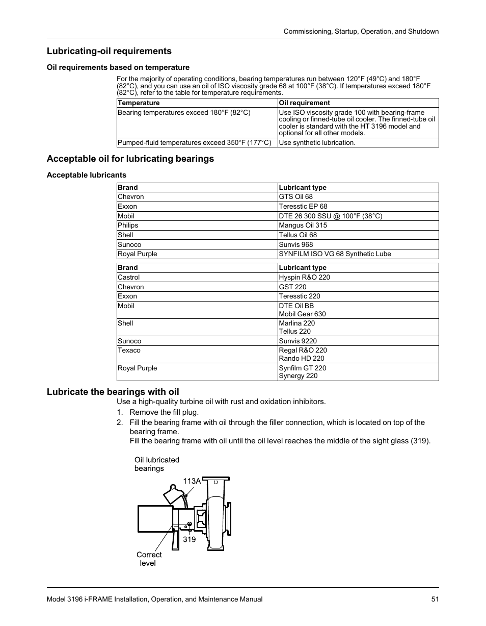 Lubricating-oil requirements, Acceptable oil for lubricating bearings, Lubricate the bearings with oil | Goulds Pumps 3196 i-FRAME - IOM User Manual | Page 53 / 152