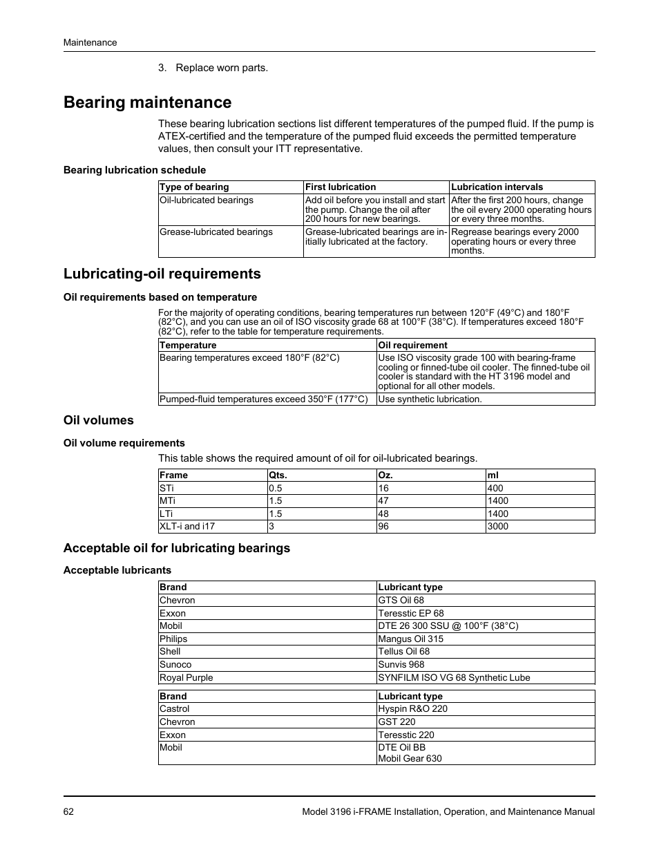 Bearing maintenance, Lubricating-oil requirements, Oil volumes | Acceptable oil for lubricating bearings | Goulds Pumps 3196 i-FRAME - IOM User Manual | Page 64 / 152
