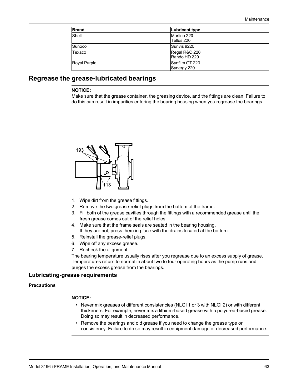Regrease the grease-lubricated bearings, Lubricating-grease requirements | Goulds Pumps 3196 i-FRAME - IOM User Manual | Page 65 / 152