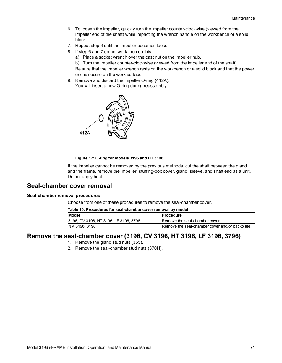 Seal-chamber cover removal | Goulds Pumps 3196 i-FRAME - IOM User Manual | Page 73 / 152