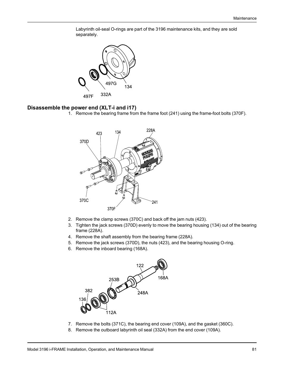 Disassemble the power end (xlt-i and i17) | Goulds Pumps 3196 i-FRAME - IOM User Manual | Page 83 / 152