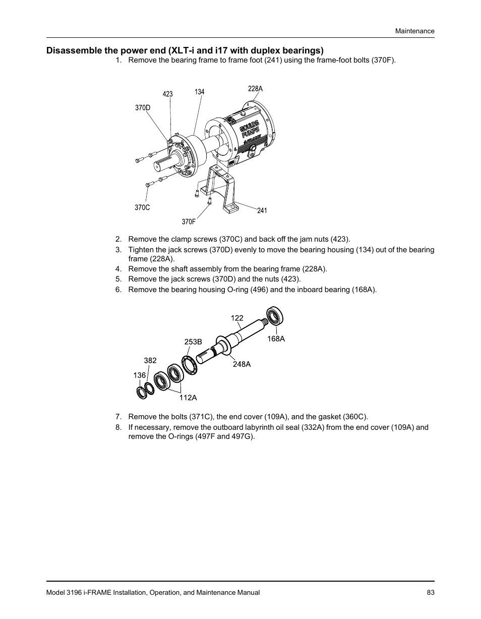 Goulds Pumps 3196 i-FRAME - IOM User Manual | Page 85 / 152